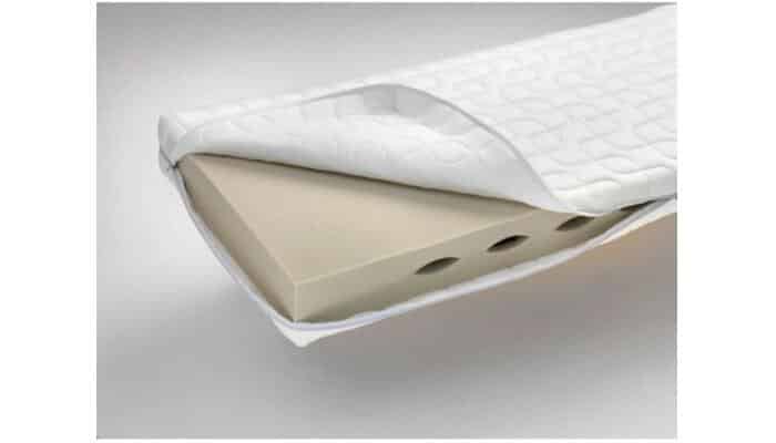 Froli Mobil Comfort Matratze, 140x190cm, Härtegrad 3 1 Froli Mobil Comfort Matratze, 140x190cm, Härtegrad 3