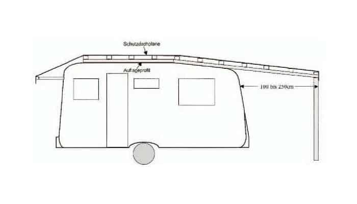 Nellen Wohnwagen Schutzdach Typ 6 mit 250cm Überdach, Gr. 1, 380-450cm 1 Nellen Wohnwagen Schutzdach Typ 6 mit 250cm Überdach, Gr. 1, 380-450cm