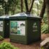 Tipps zur Müllvermeidung, Abfallentsorgung und Recycling beim Camping: Wie Sie umweltbewusst campen können